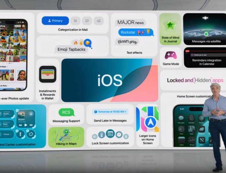 Imagen con las principales funcionalidades de iOS 18 junto a Craig Federighi